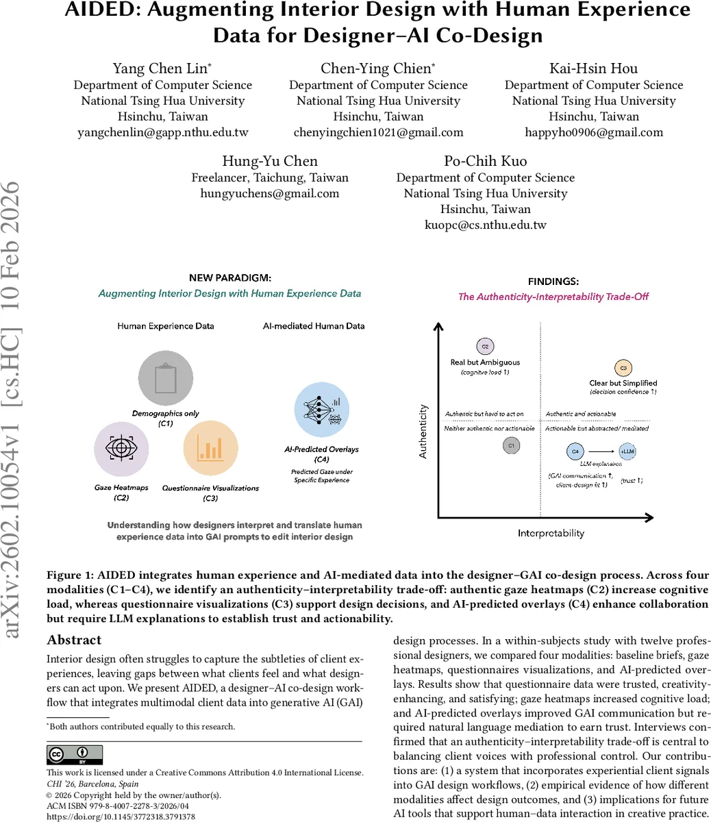 Online Electric Vehicle Charging Control with Battery Thermal Management in Cold Environments