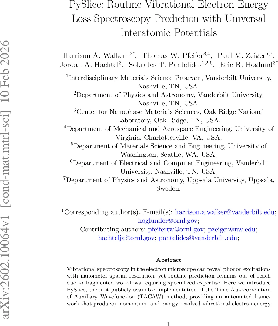 PySlice: Routine Vibrational Electron Energy Loss Spectroscopy Prediction with Universal Interatomic Potentials