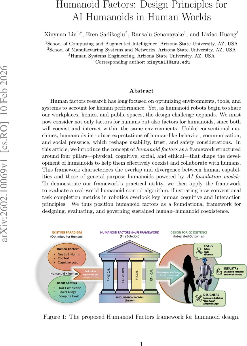 Single-exposure holographic lithography of ultra-high aspect-ratio microstructures