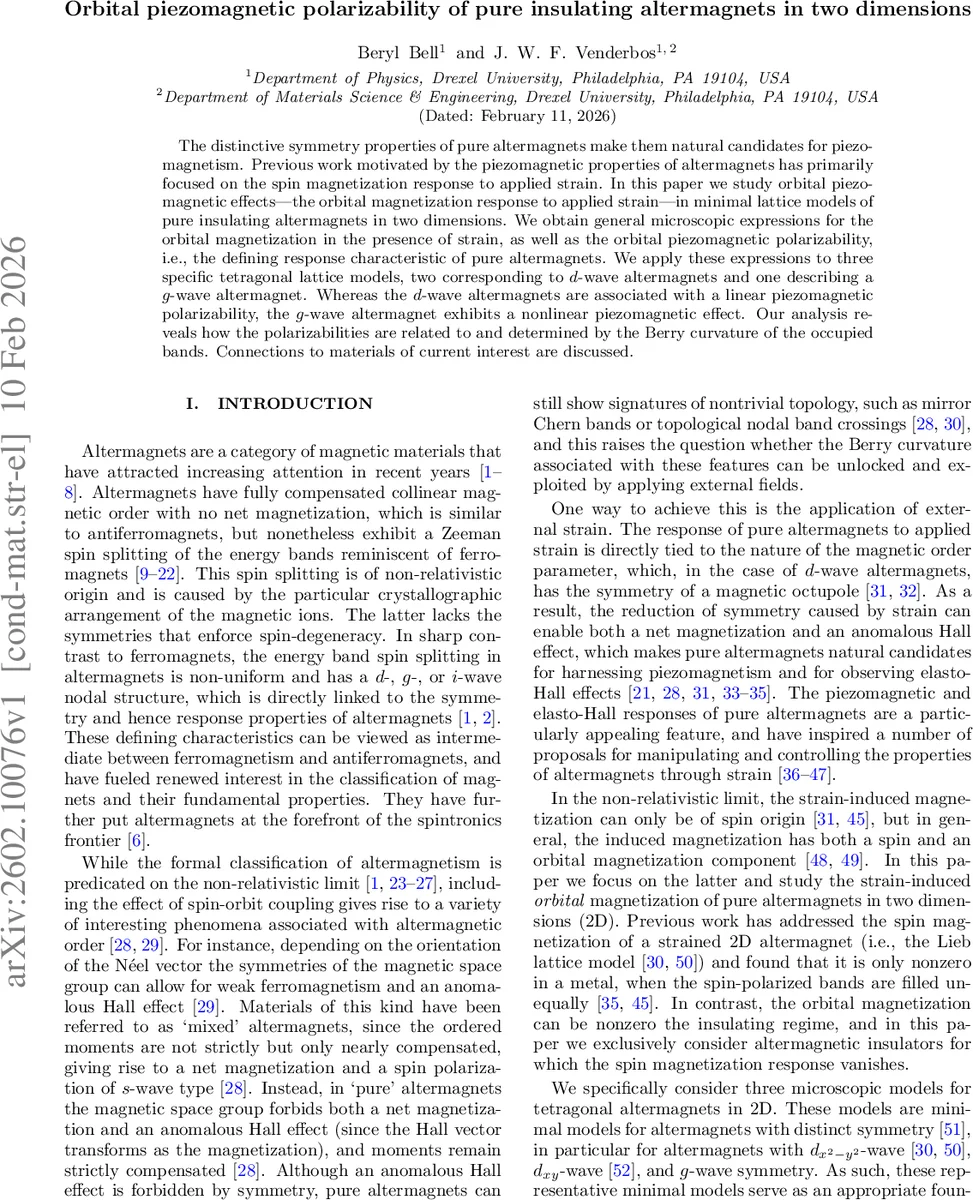 Orbital piezomagnetic polarizability of pure insulating altermagnets in two dimensions