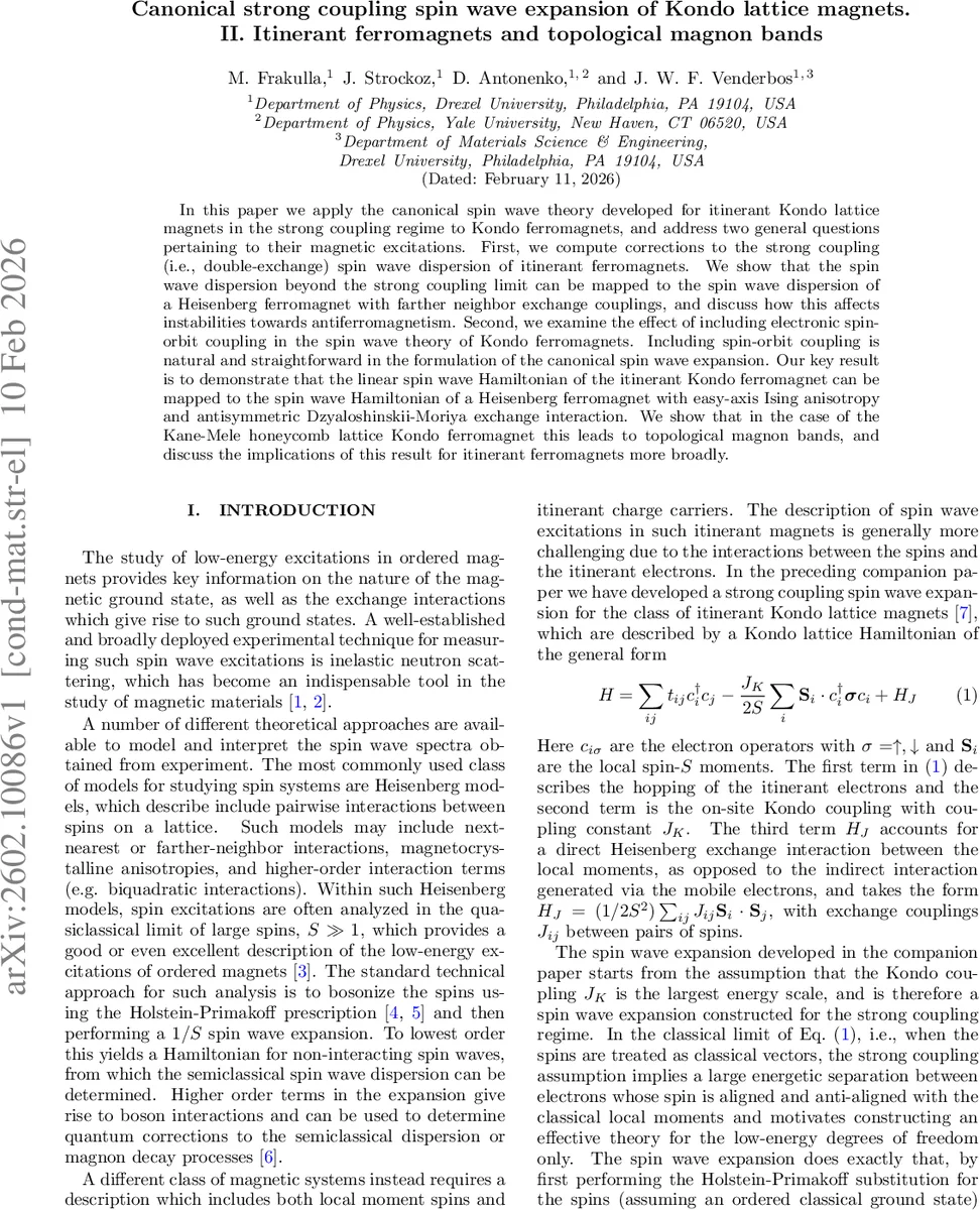 Canonical strong coupling spin wave expansion of Kondo lattice magnets. II. Itinerant ferromagnets and topological magnon bands