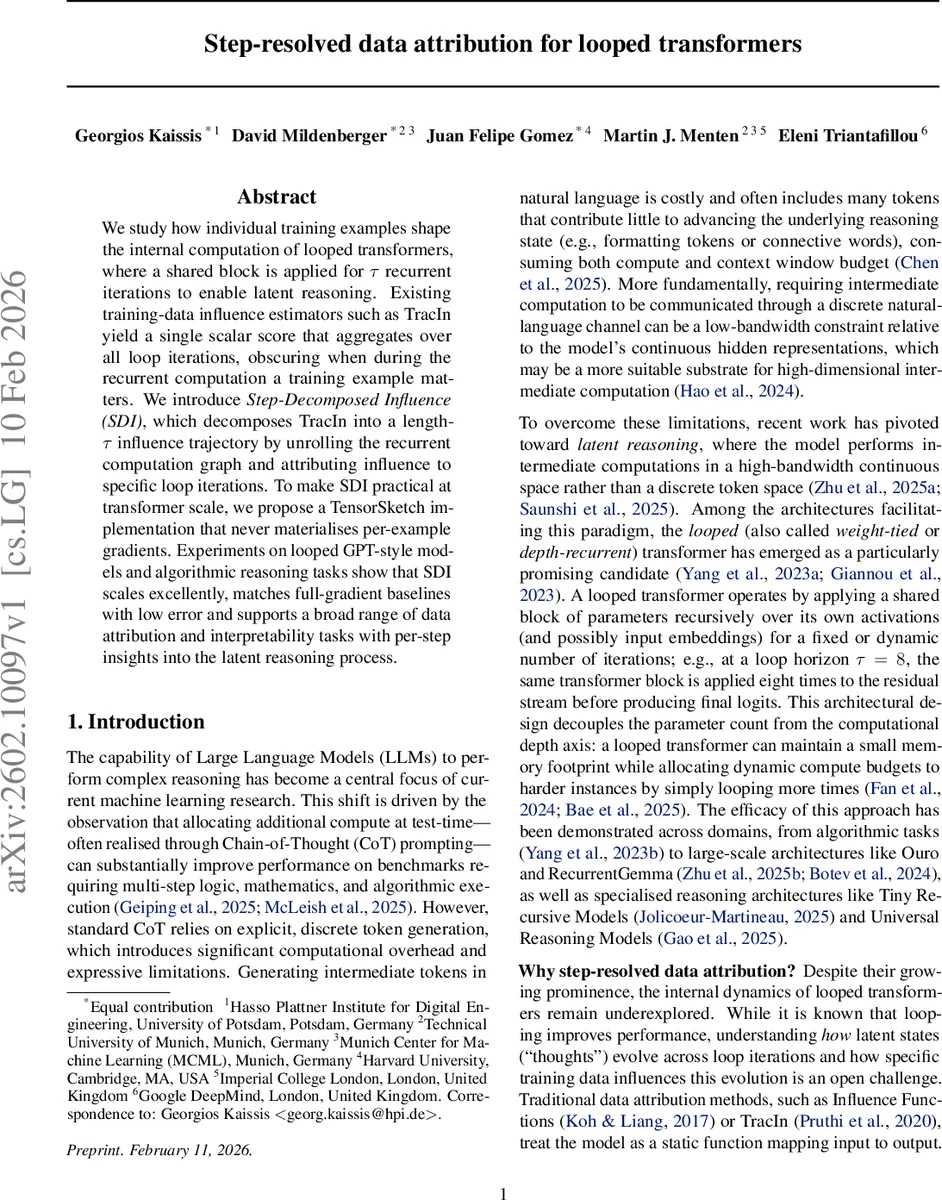 Step-resolved data attribution for looped transformers