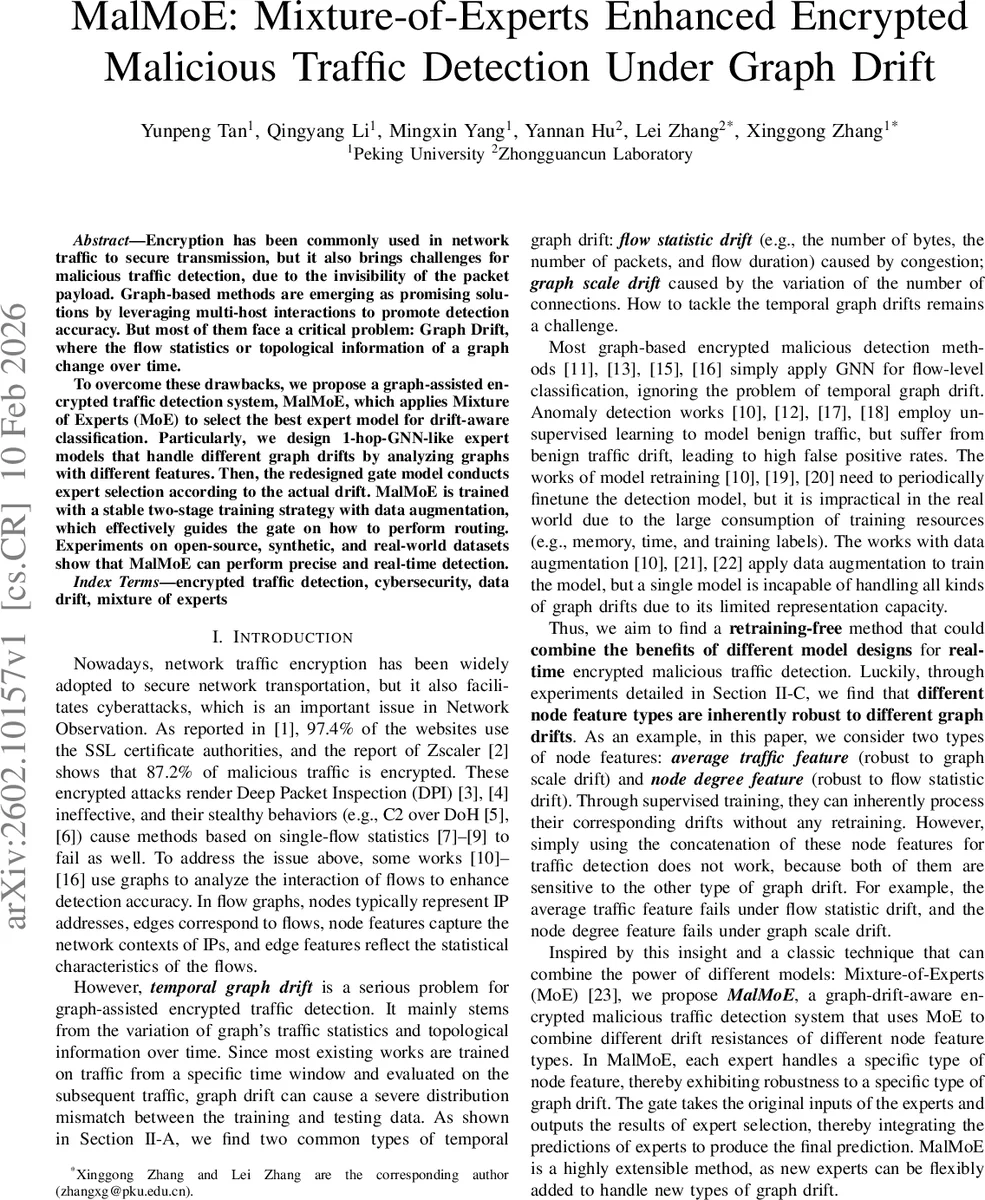 MalMoE: Mixture-of-Experts Enhanced Encrypted Malicious Traffic Detection Under Graph Drift