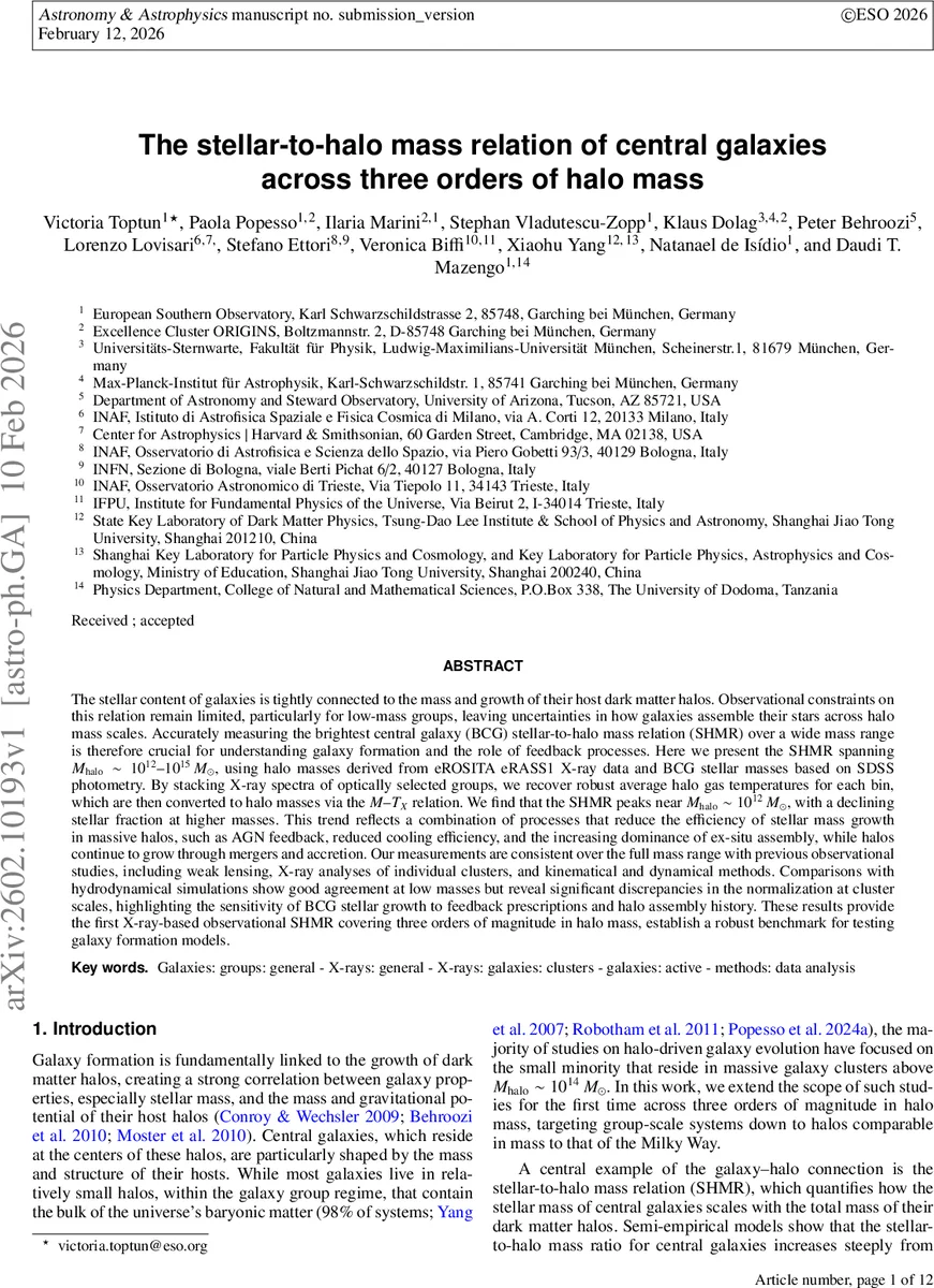 The stellar-to-halo mass relation of central galaxies across three orders of halo mass