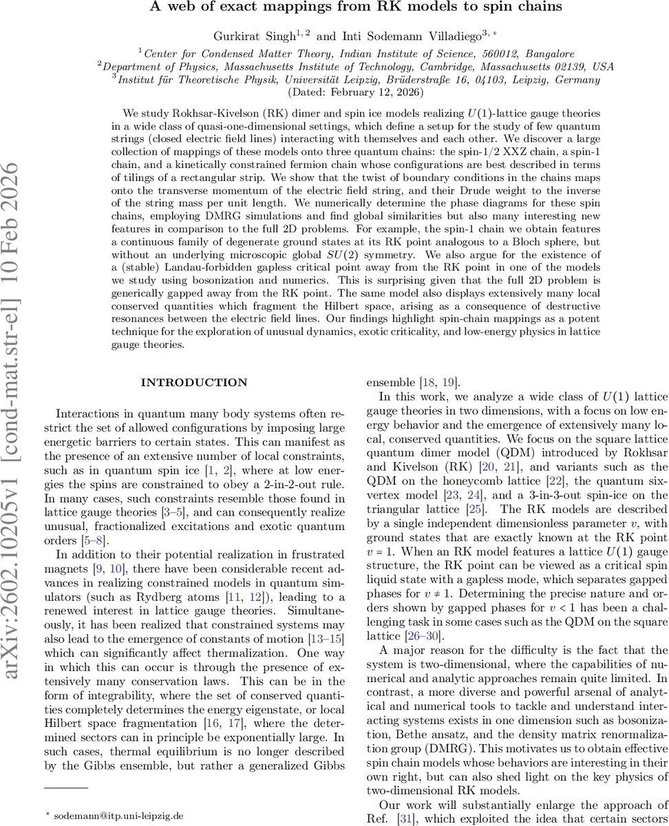 From 5G RAN Queue Dynamics to Playback: A Performance Analysis for QUIC Video Streaming