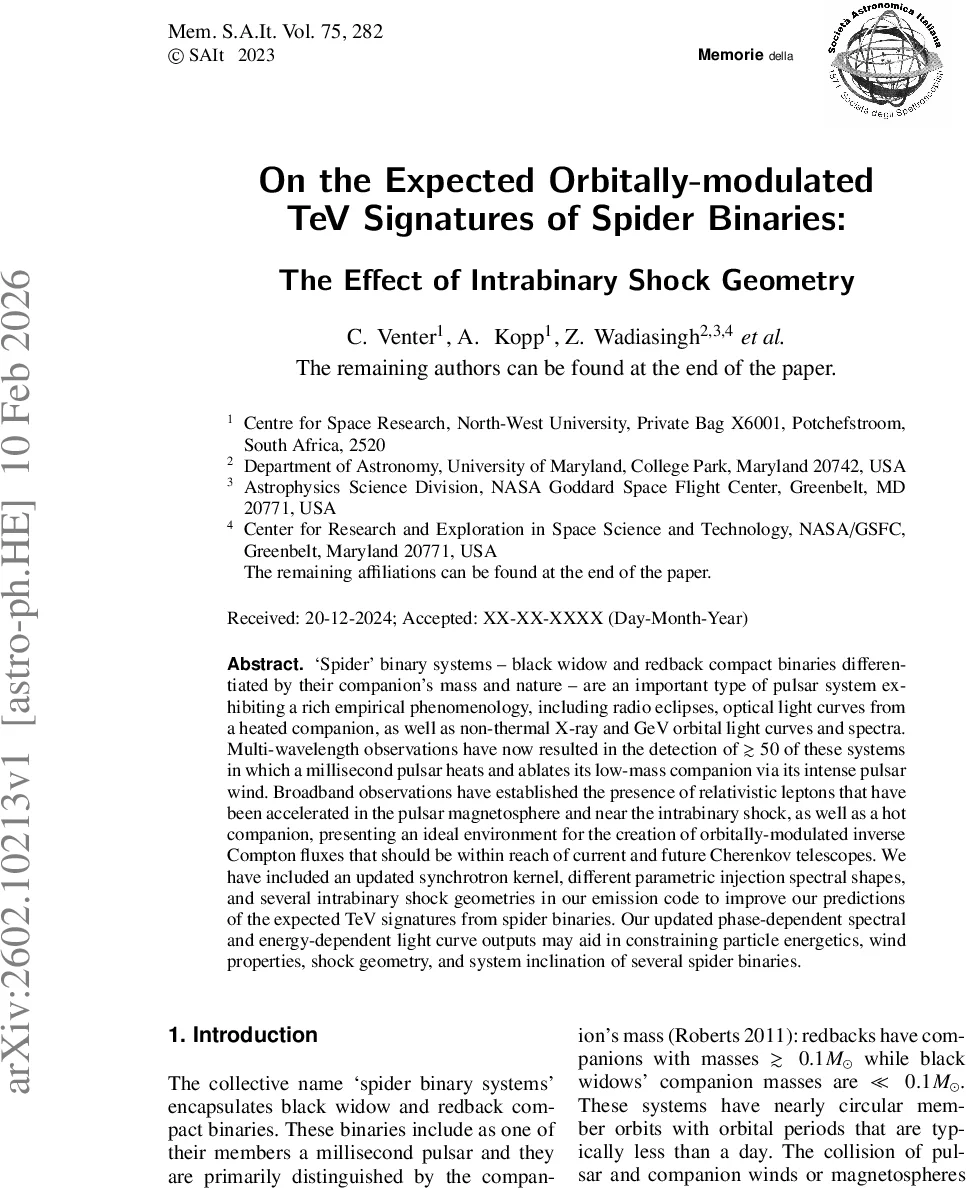On the Expected Orbitally-modulated TeV Signatures of Spider Binaries: The Effect of Intrabinary Shock Geometry