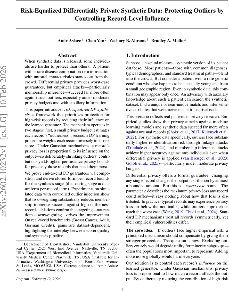 An Efficient Energy Stable Structure Preserving Method for The Landau-Lifshitz Equation