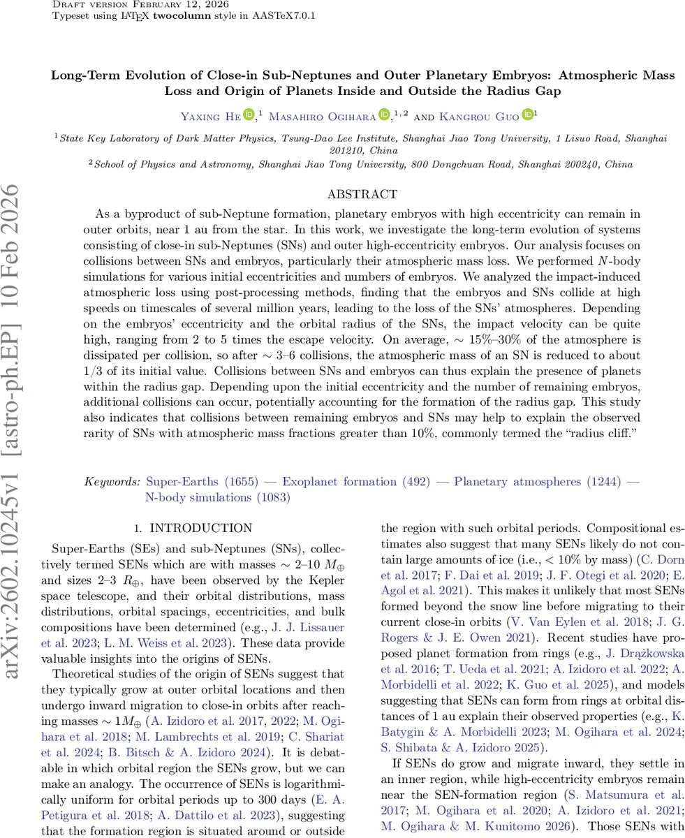 Long-Term Evolution of Close-in Sub-Neptunes and Outer Planetary Embryos: Atmospheric Mass Loss and Origin of Planets Inside and Outside the Radius Gap