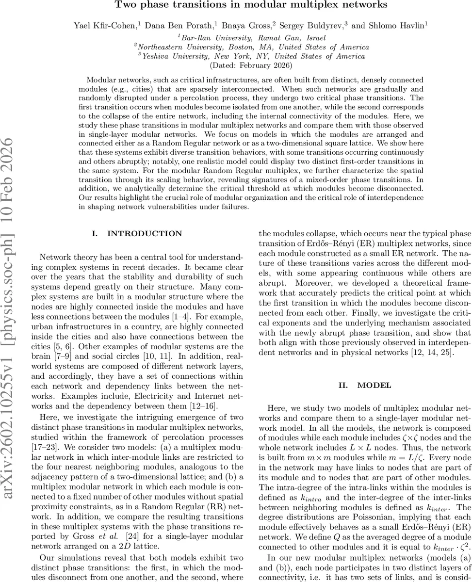 Two phase transitions in modular multiplex networks
