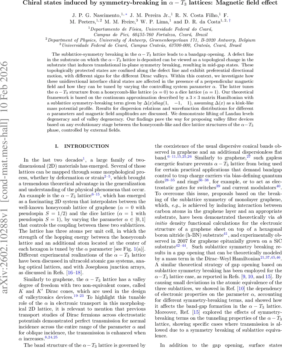 Chiral states induced by symmetry-breaking in $α-T_3$ lattices: Magnetic field effect
