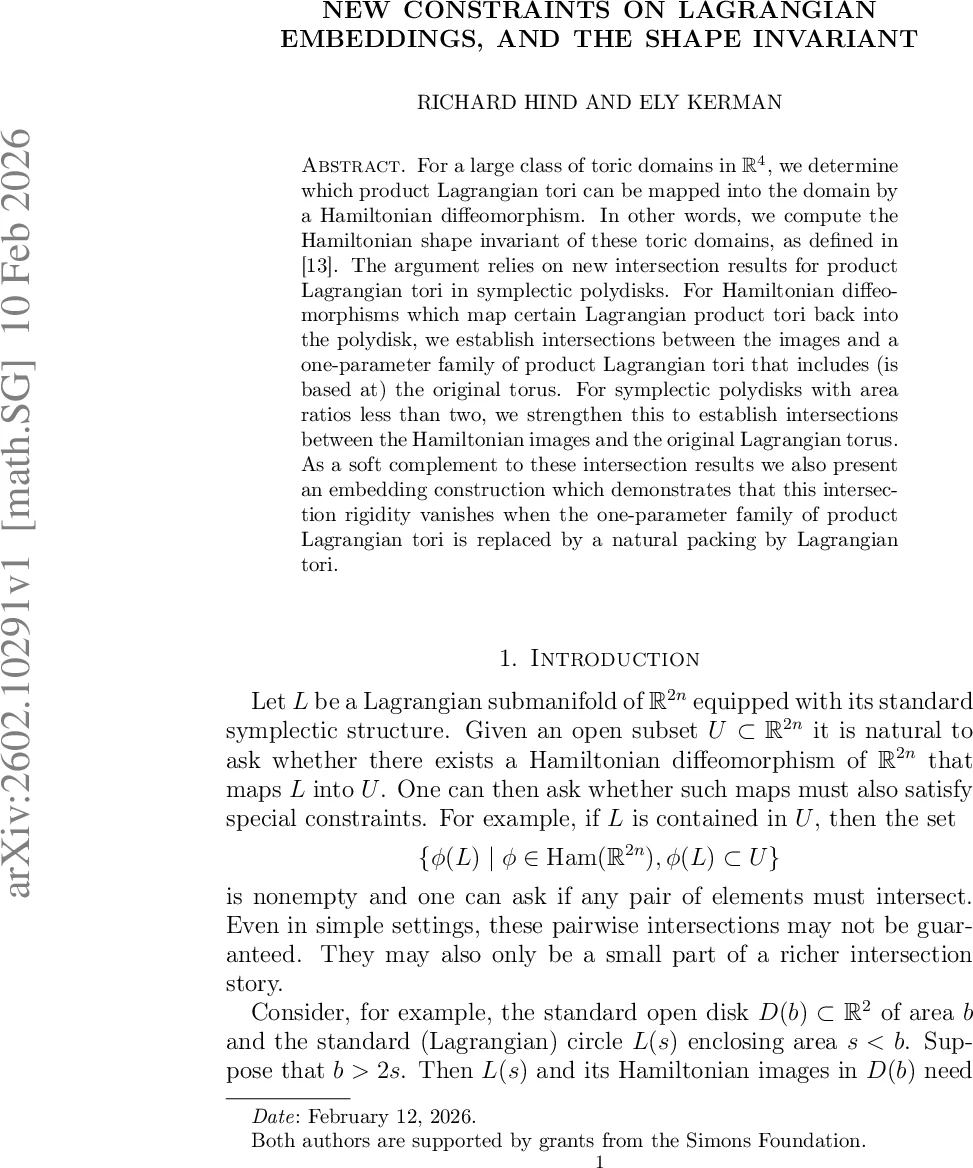 New constraints on Lagrangian embeddings and the shape invariant