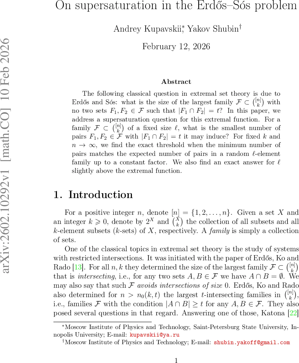 On supersaturation in the Erdős--Sós problem
