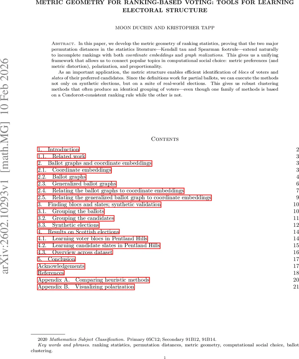 Metric geometry for ranking-based voting: Tools for learning electoral structure