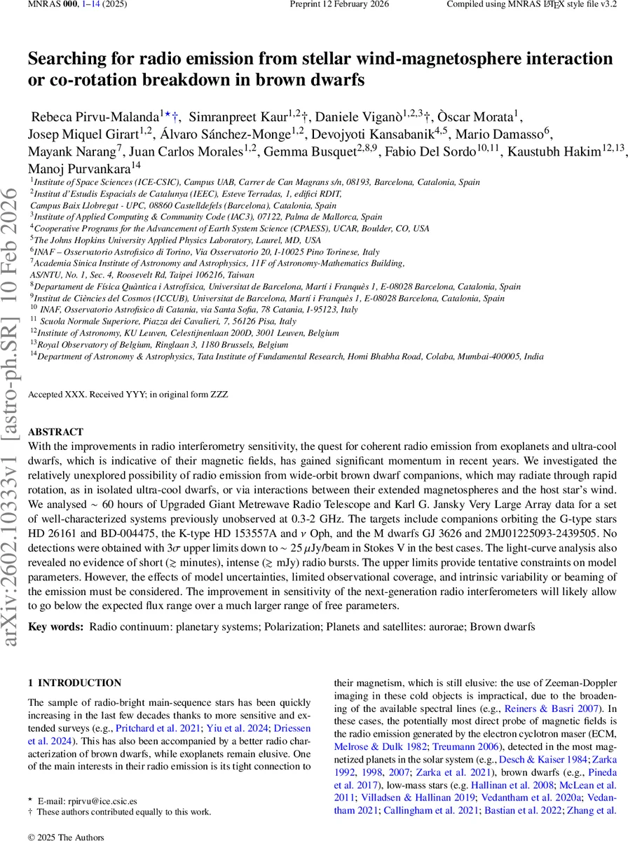 Searching for radio emission from stellar wind-magnetosphere interaction or co-rotation breakdown in brown dwarfs