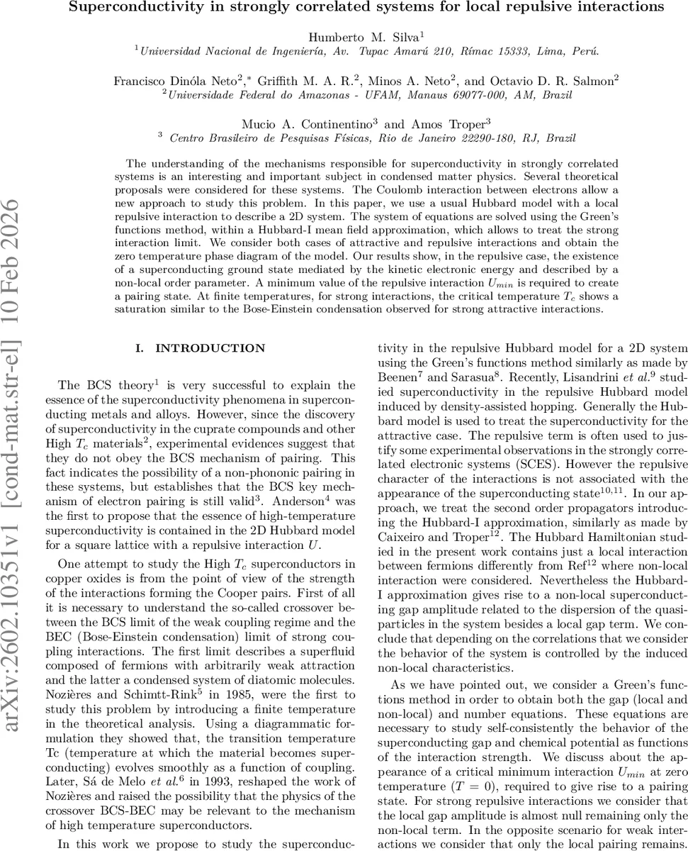 Superconductivity in strongly correlated systems for local repulsive interactions