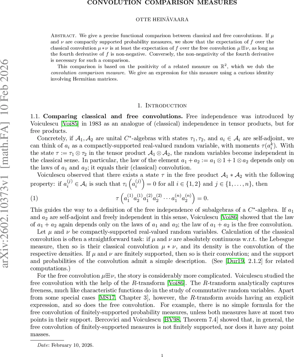 Convolution comparison measures