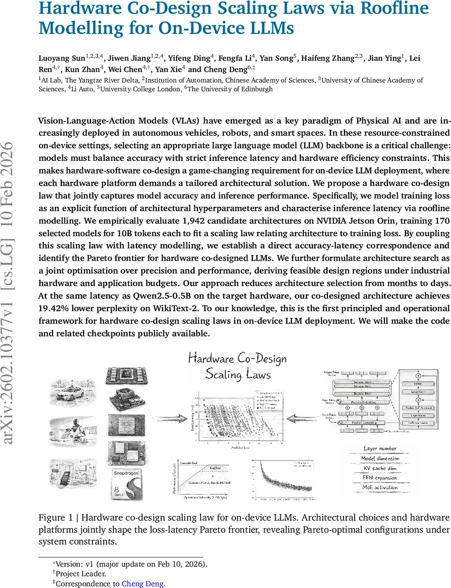An adaptive data sampling strategy for stabilizing dynamical systems via controller inference