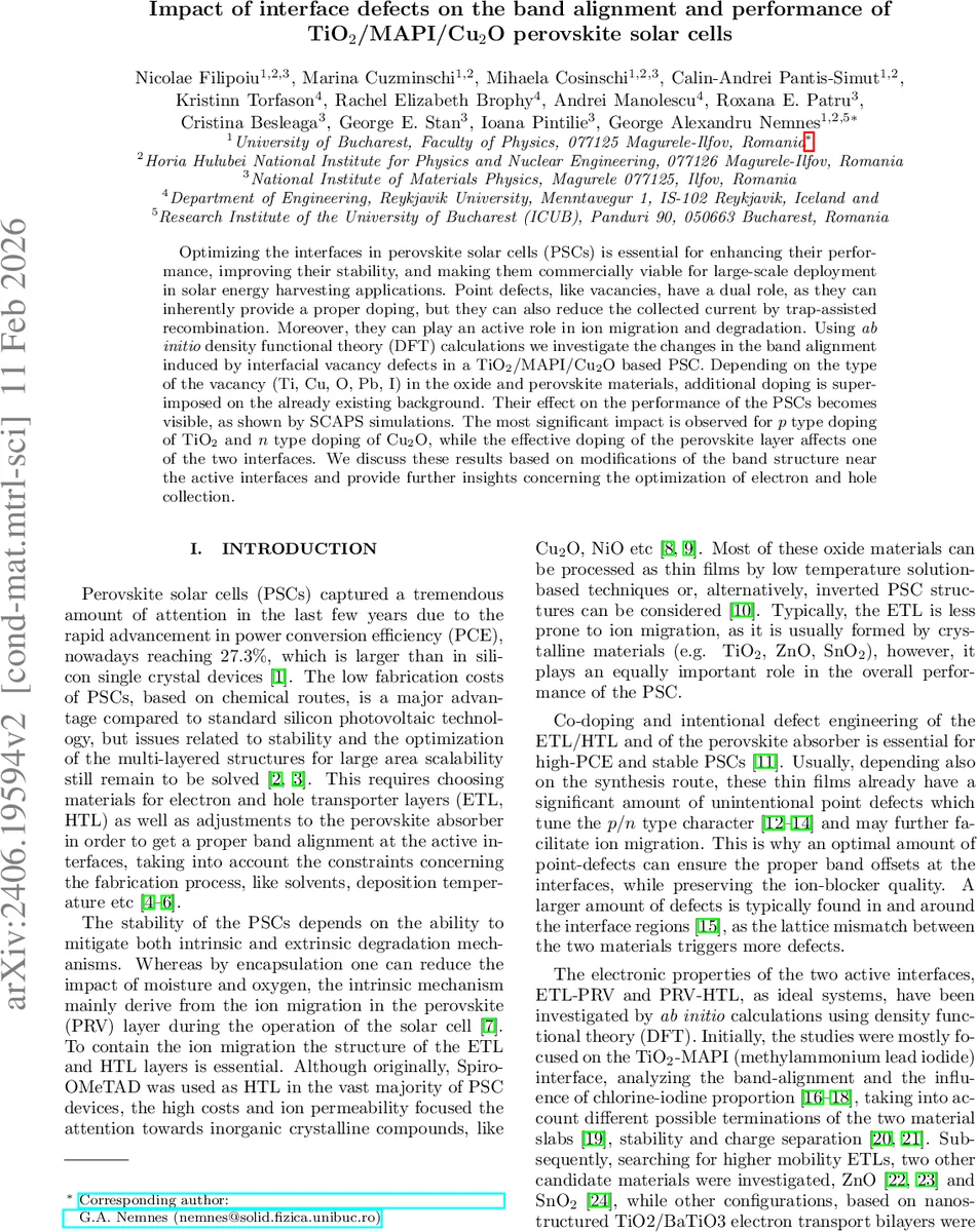 Impact of interface defects on the band alignment and performance of TiO$_2$/MAPI/Cu$_2$O perovskite solar cells