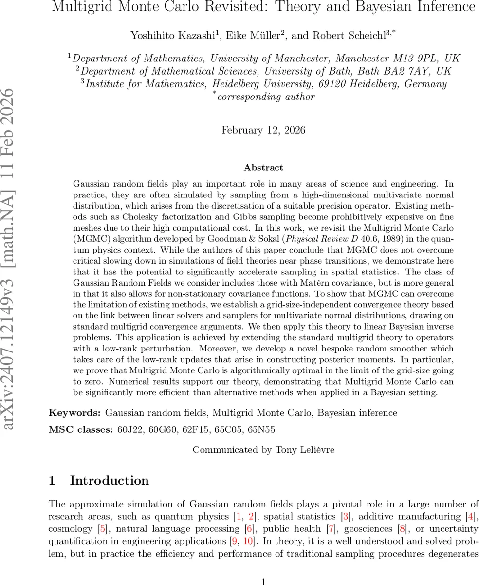 Multigrid Monte Carlo Revisited: Theory and Bayesian Inference