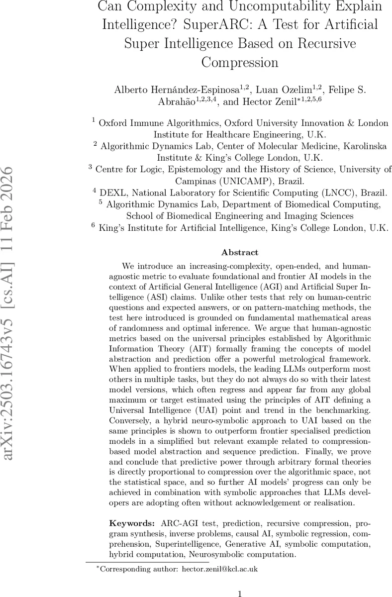 Fully 3D Unrolled Magnetic Resonance Fingerprinting Reconstruction via Staged Pretraining and Implicit Gridding