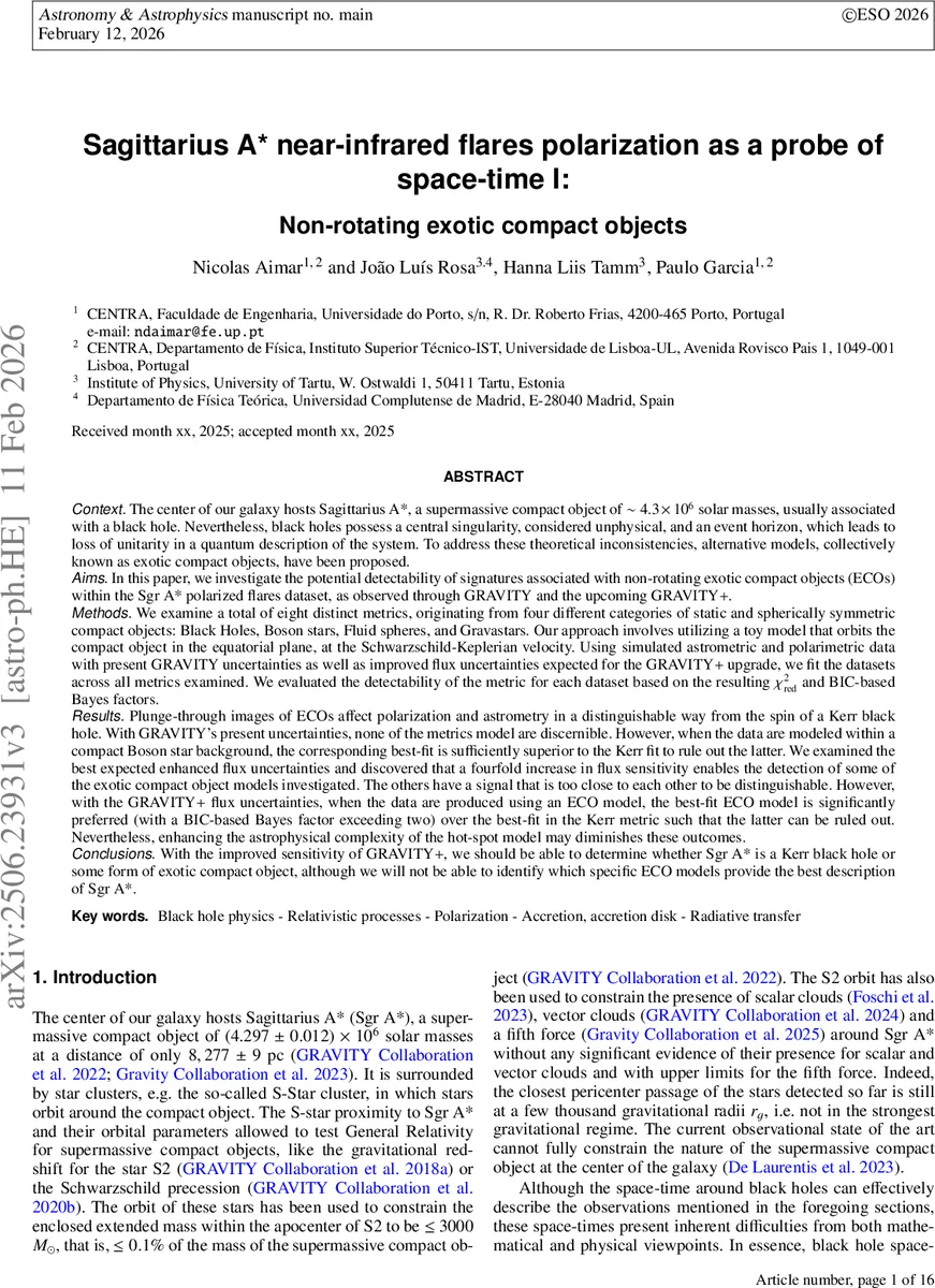 Sagittarius A* near-infrared flares polarization as a probe of space-time I: Non-rotating exotic compact objects