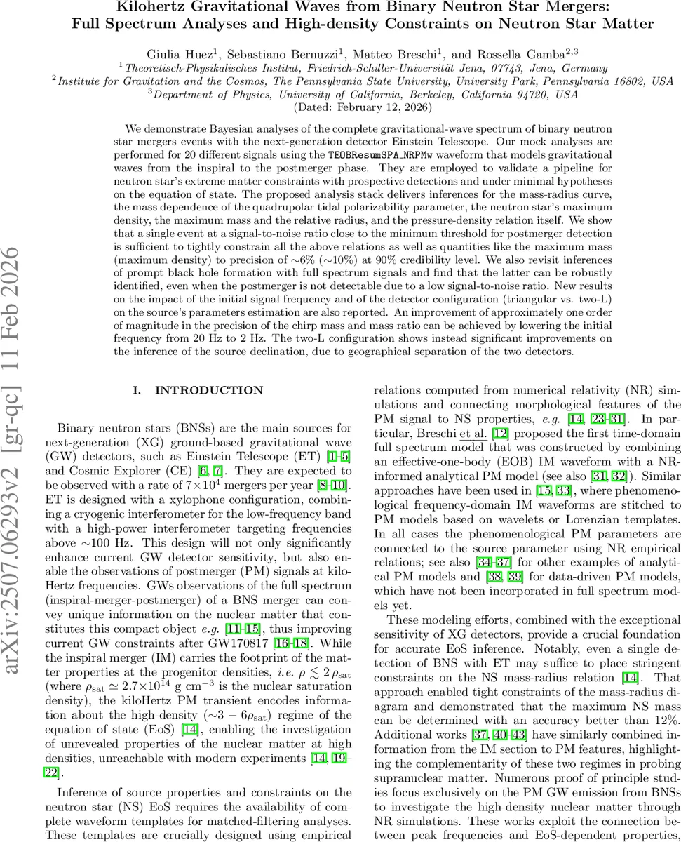 Kilohertz Gravitational Waves from Binary Neutron Star Mergers: Full Spectrum Analyses and High-density Constraints on Neutron Star Matter