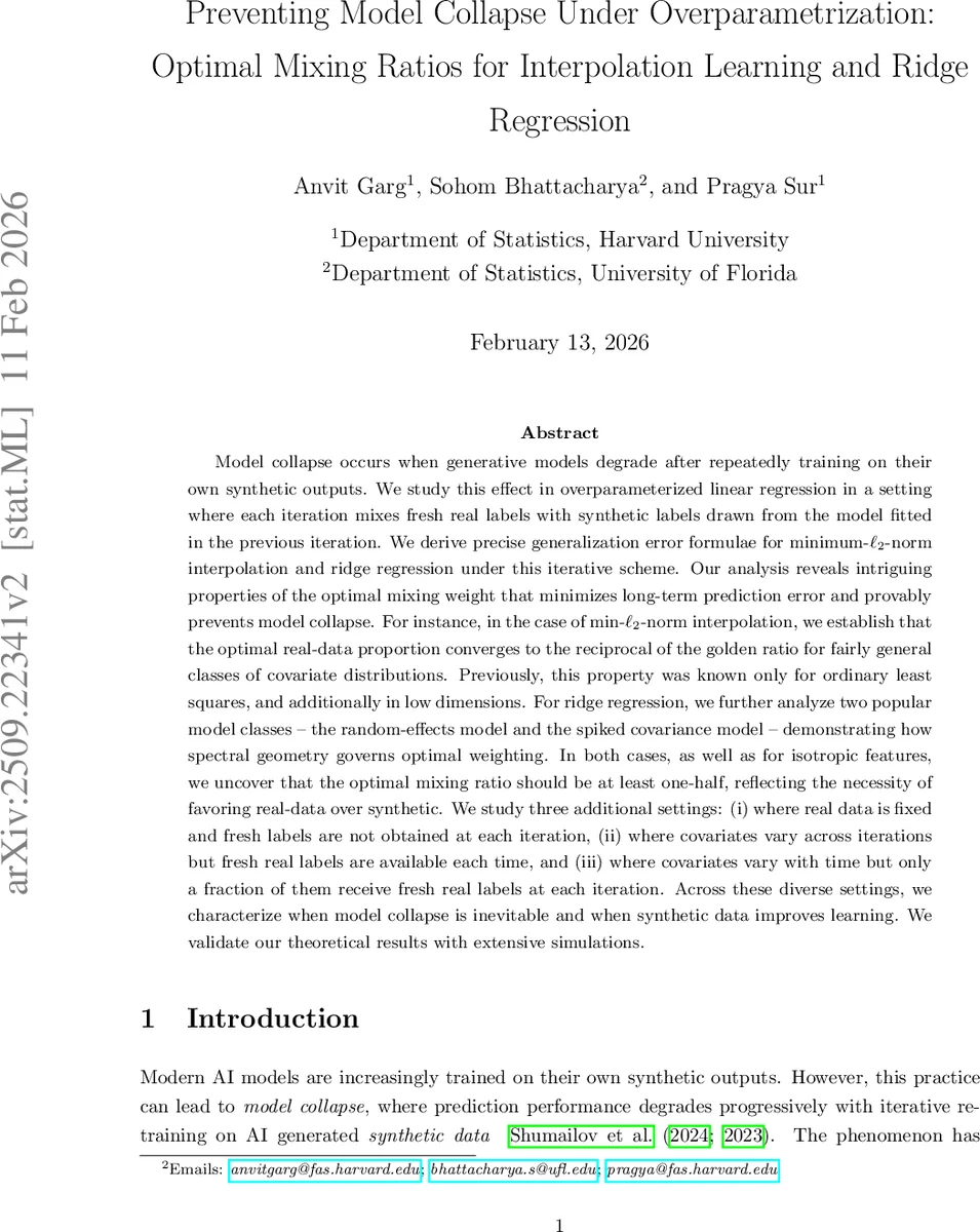 Preventing Model Collapse Under Overparametrization: Optimal Mixing Ratios for Interpolation Learning and Ridge Regression