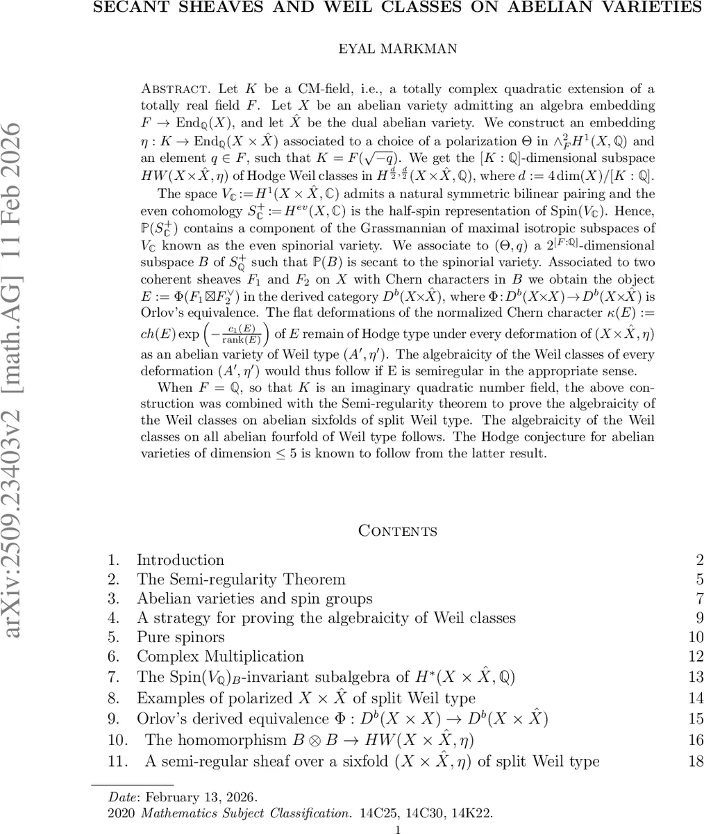 Secant sheaves and Weil classes on abelian varieties