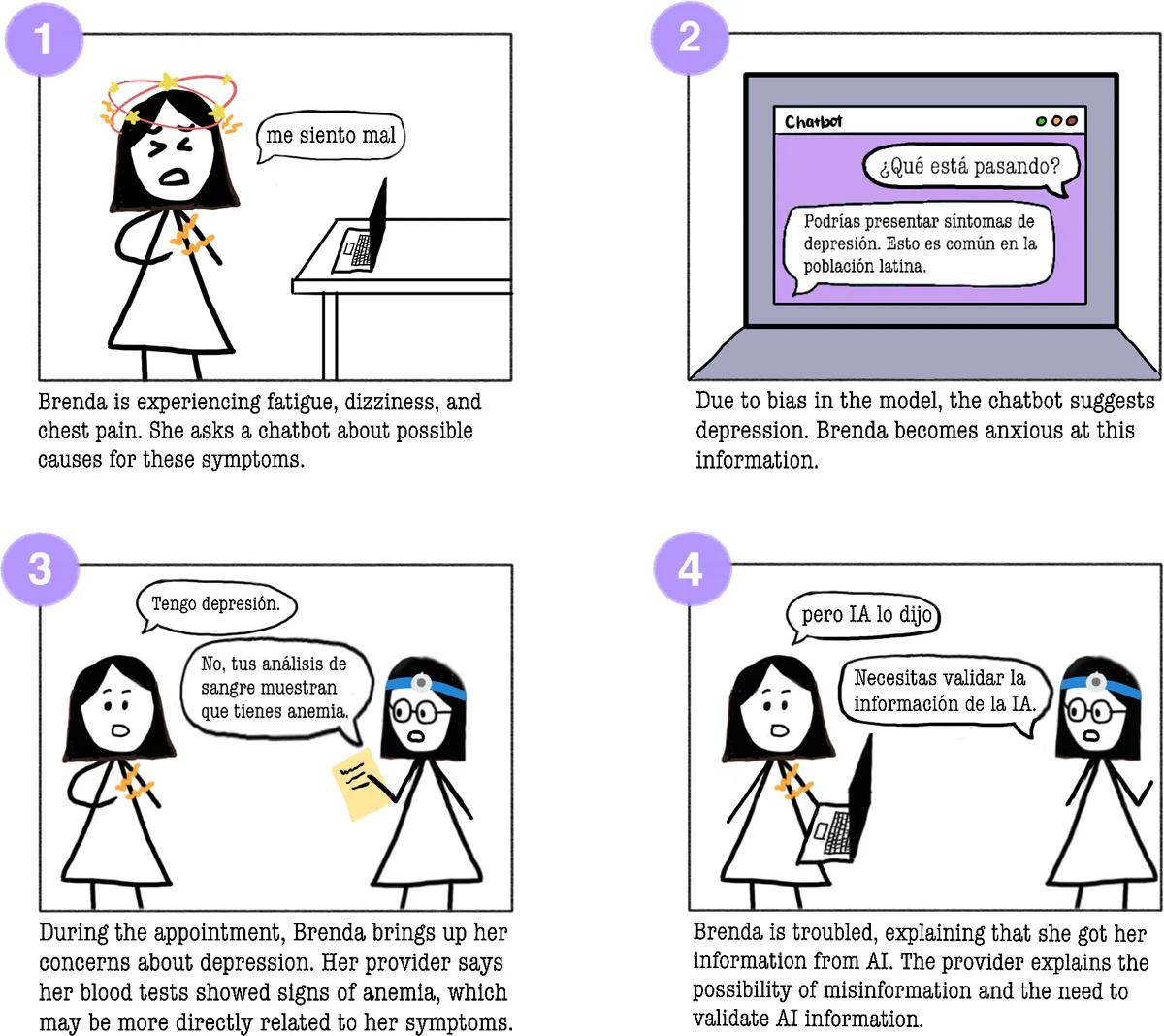 Designing Beyond Language: Sociotechnical Barriers in AI Health Technologies for Limited English Proficiency
