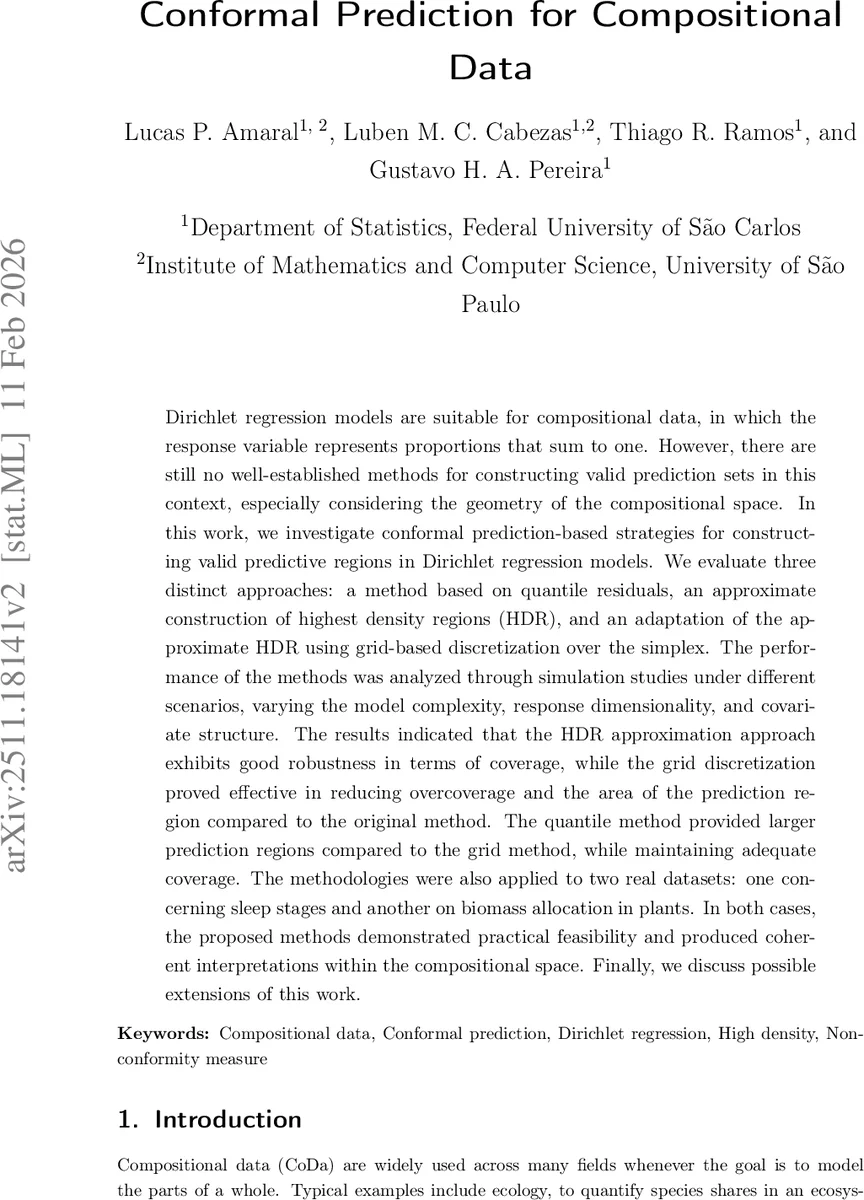 Conformal Prediction for Compositional Data