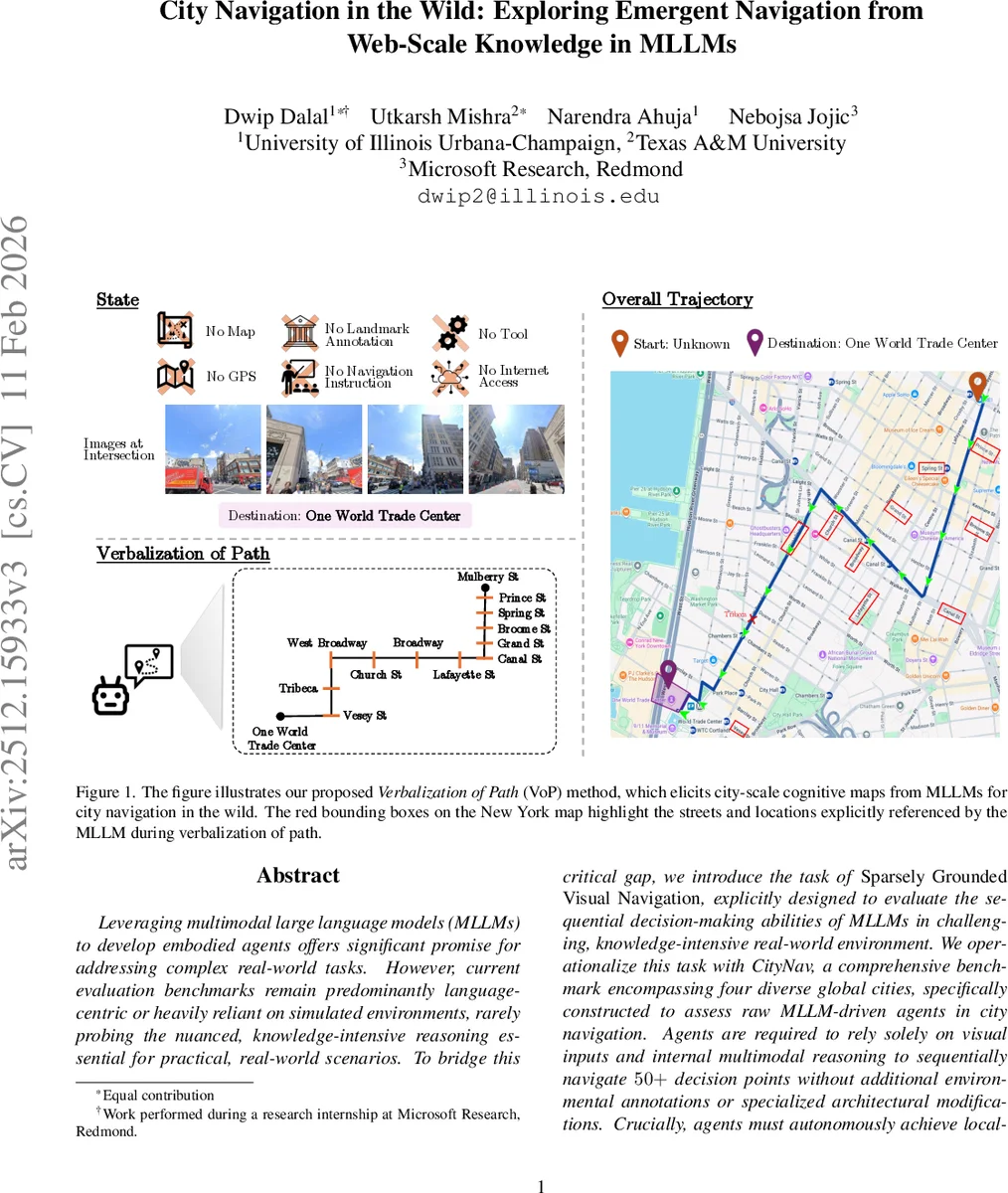City Navigation in the Wild: Exploring Emergent Navigation from Web-Scale Knowledge in MLLMs