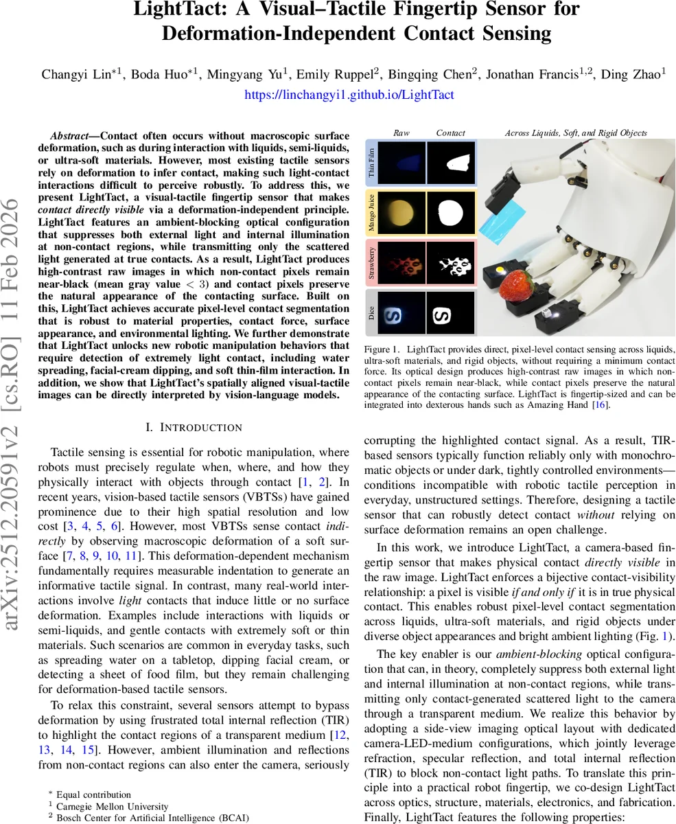 LightTact: A Visual-Tactile Fingertip Sensor for Deformation-Independent Contact Sensing