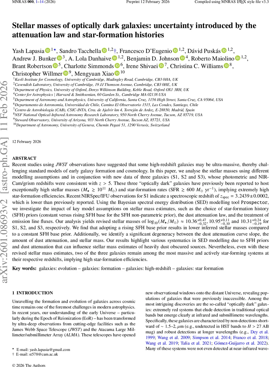 Stellar masses of optically dark galaxies: uncertainty introduced by the attenuation law and star-formation histories