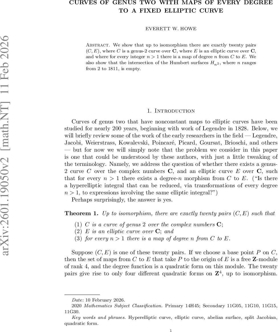 Curves of genus two with maps of every degree to a fixed elliptic curve