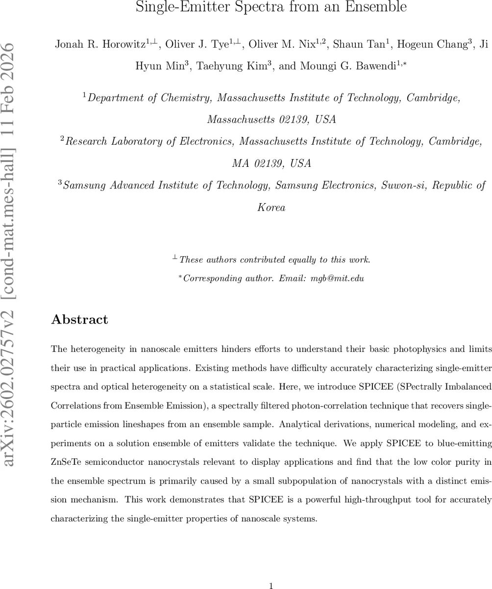 Single-Emitter Spectra from an Ensemble