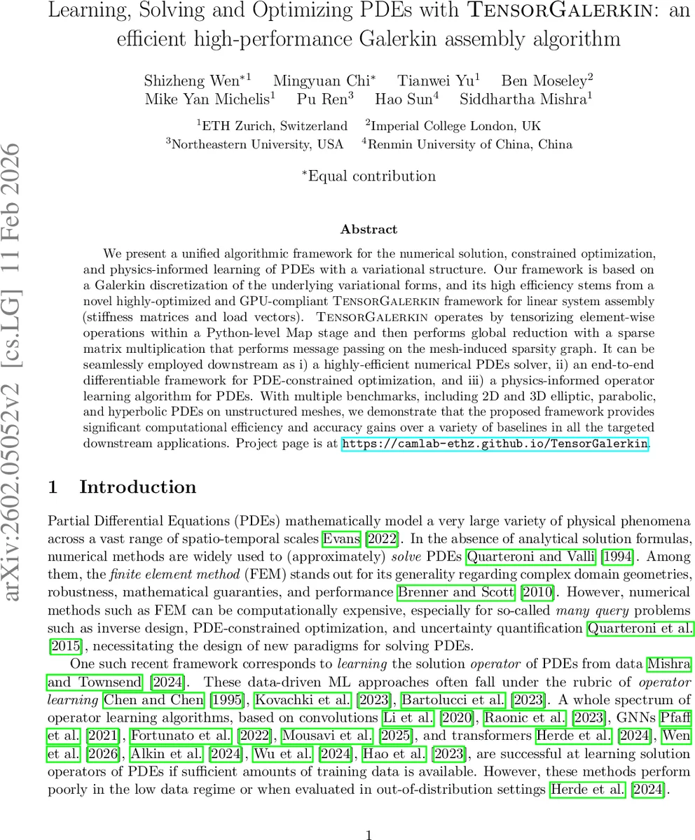 A Portrait of the Cosmic Reionisation History in the Context of the Early Dark Energy Model