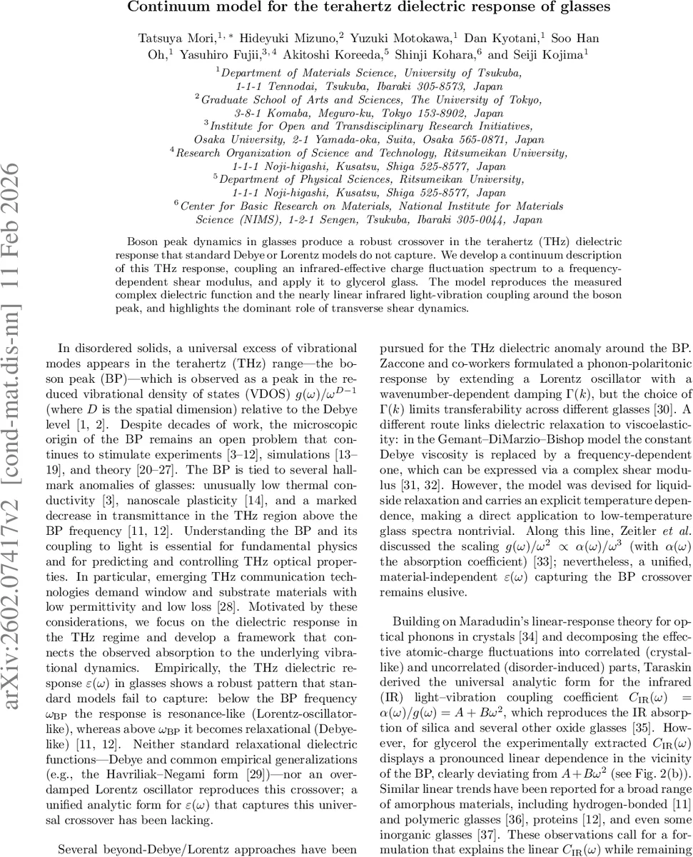 Continuum model for the terahertz dielectric response of glasses