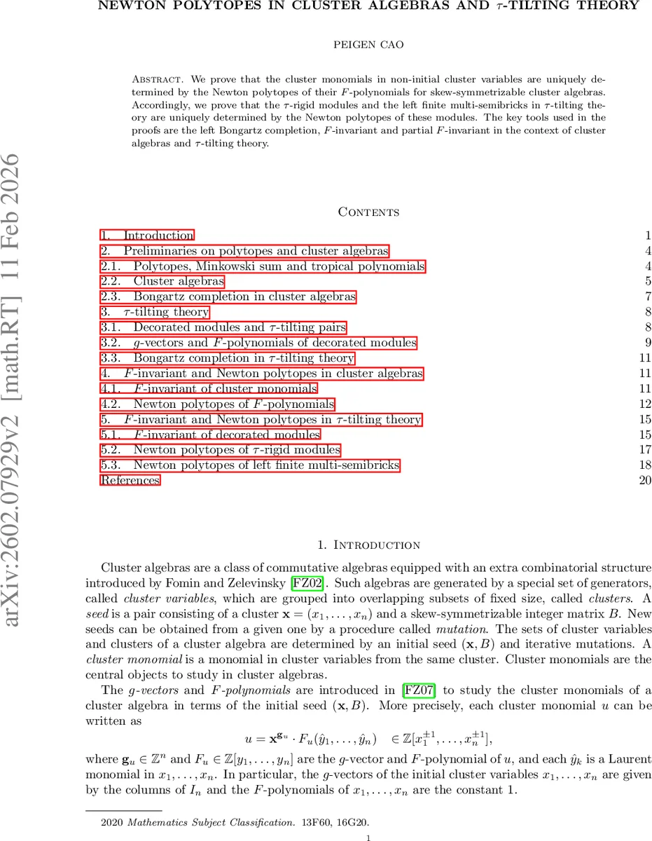 Newton polytopes in cluster algebras and $τ$-tilting theory