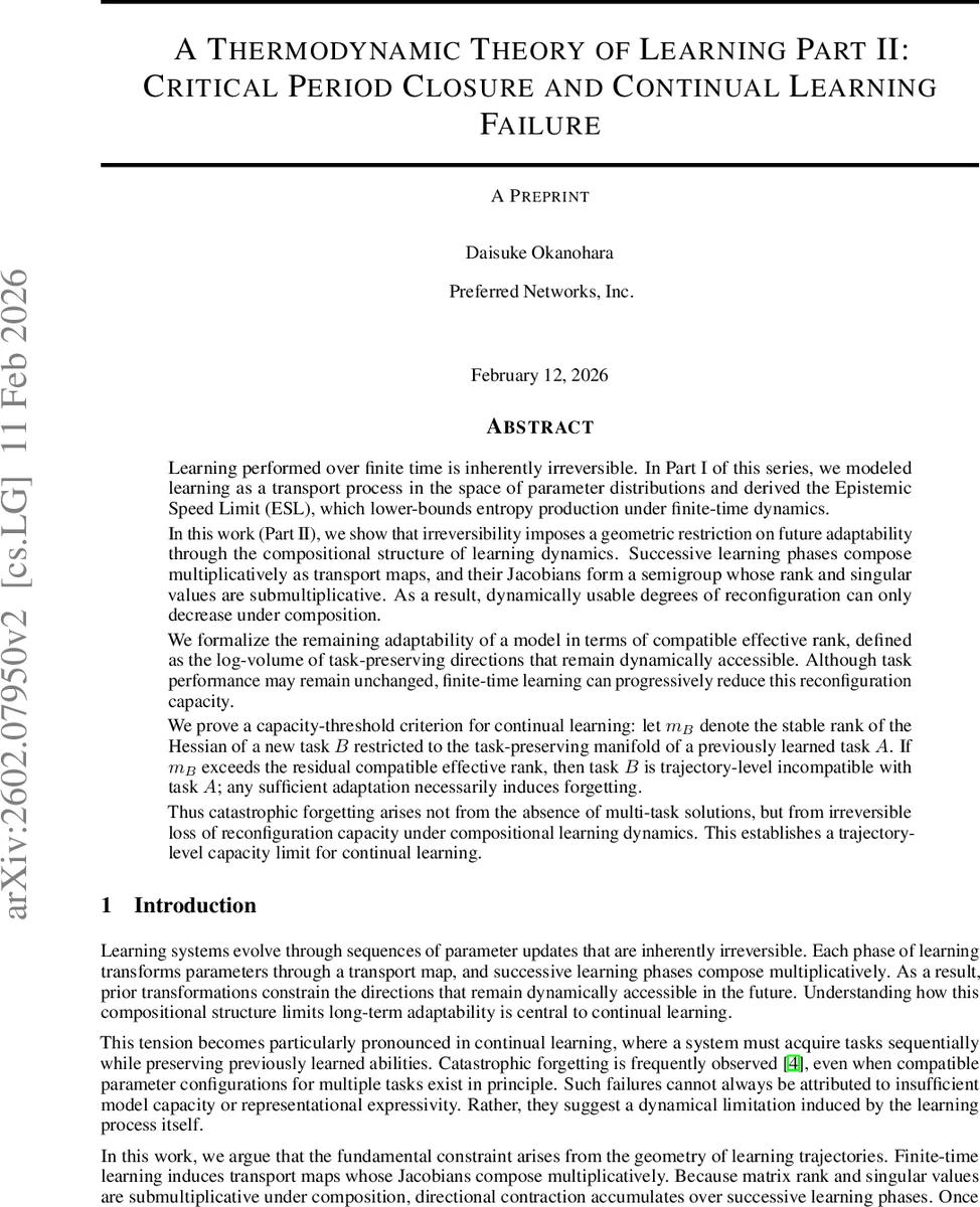 Elastic Constants and Bending Rigidities from Long-Wavelength Perturbation Expansions