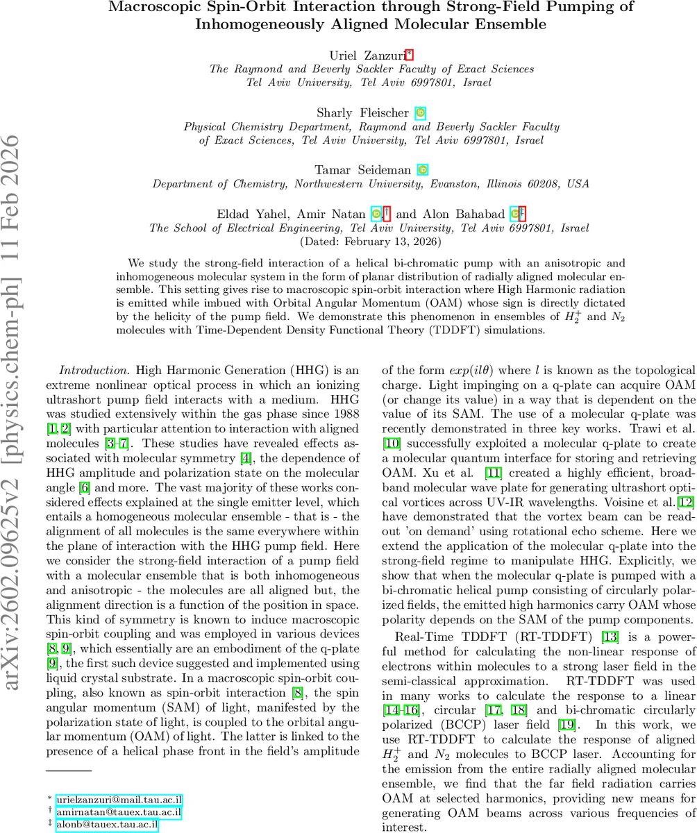 Macroscopic Spin-Orbit Interaction through Strong-Field Pumping of Inhomogeneously Aligned Molecular Ensemble