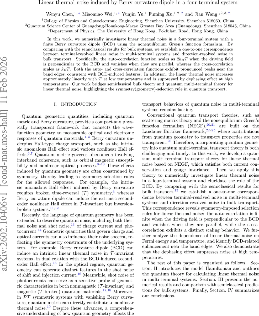 Linear thermal noise induced by Berry curvature dipole in a four-terminal system