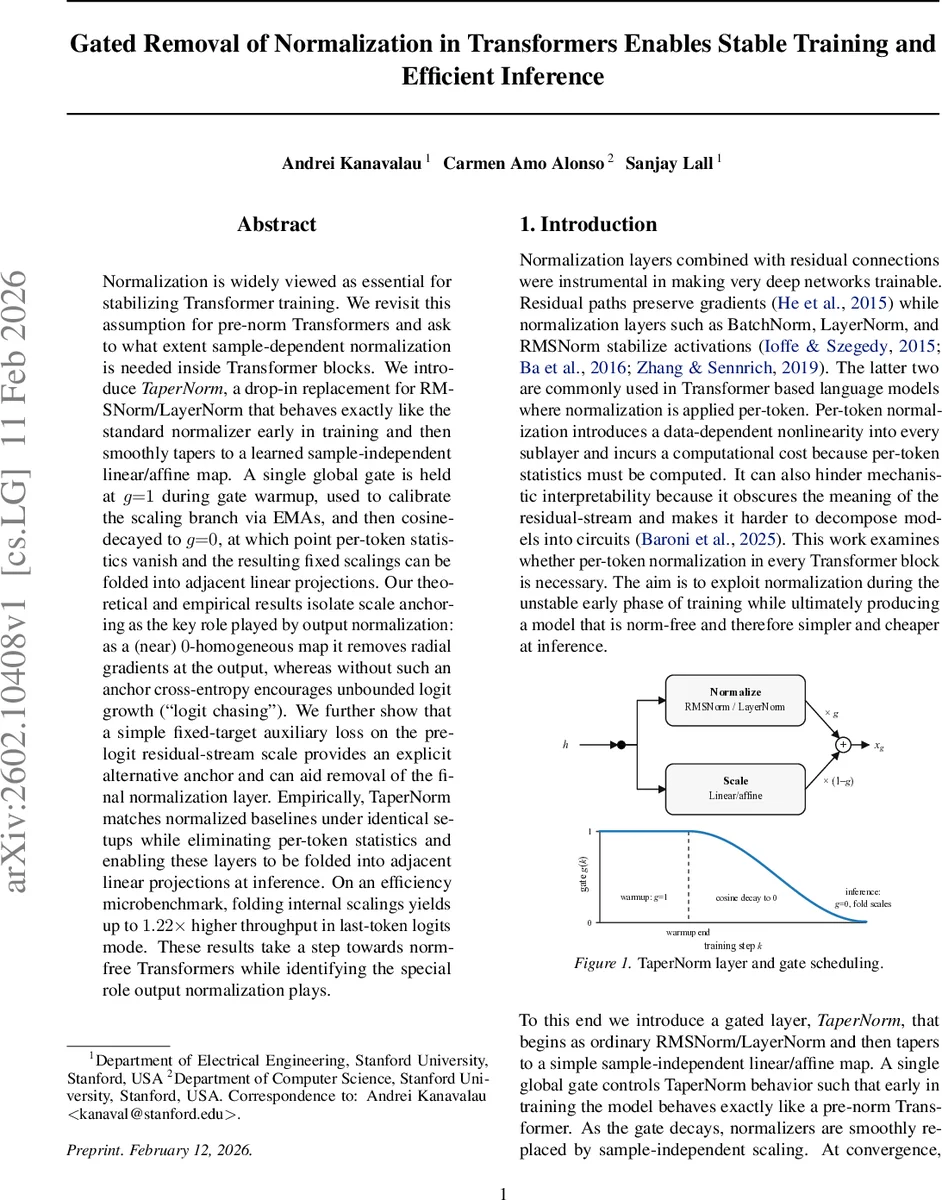 Gated Removal of Normalization in Transformers Enables Stable Training and Efficient Inference