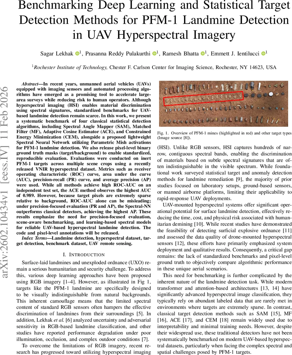 Benchmarking Deep Learning and Statistical Target Detection Methods for PFM-1 Landmine Detection in UAV Hyperspectral Imagery