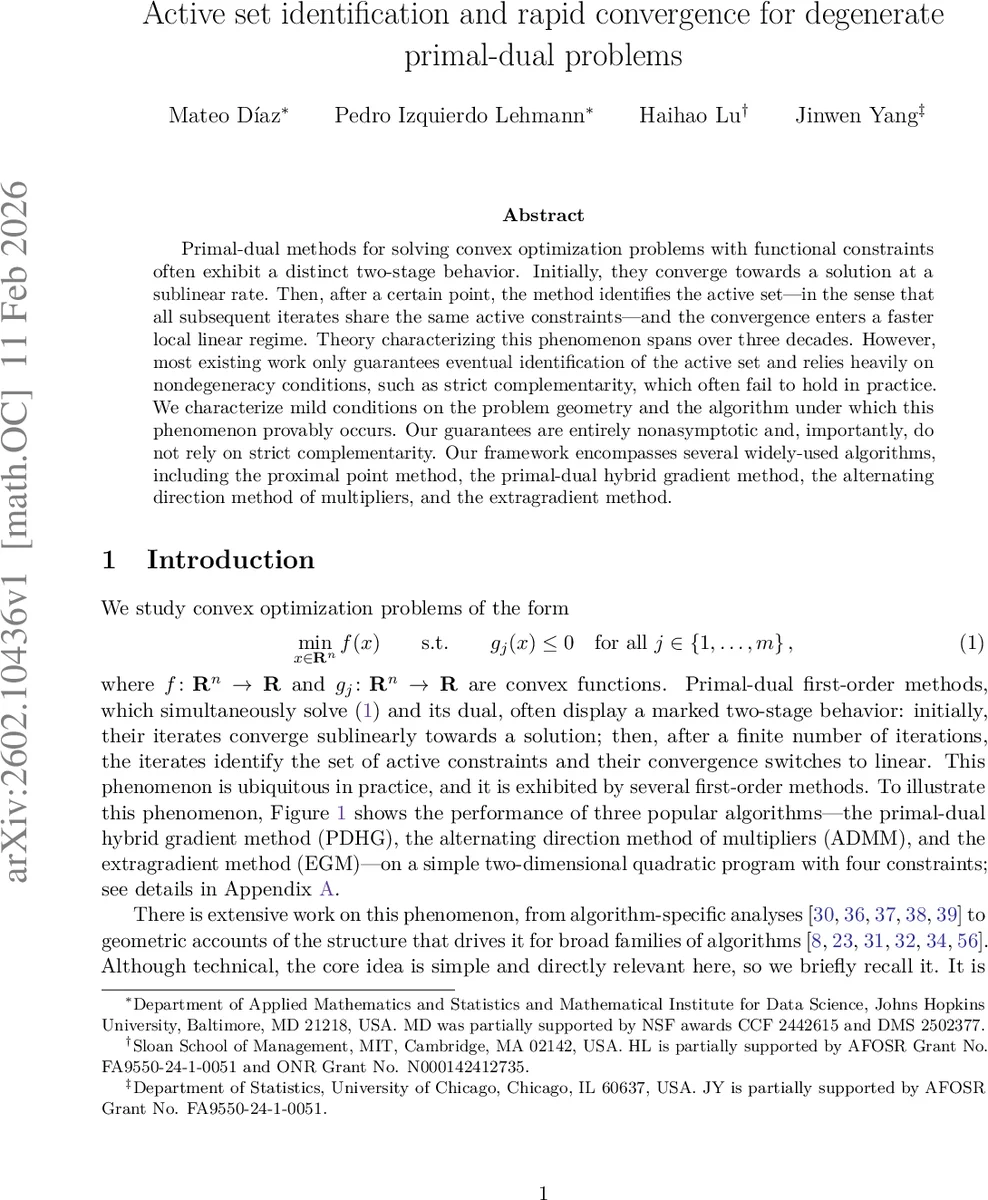 Active set identification and rapid convergence for degenerate primal-dual problems