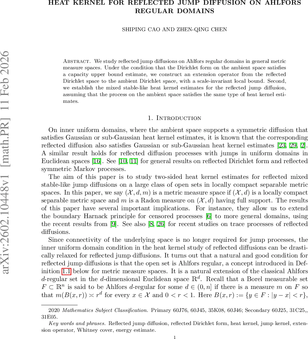 Heat kernel for reflected jump diffusion on Ahlfors regular domains