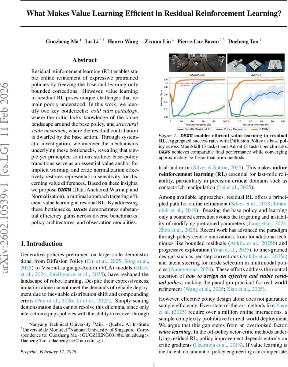 The complete three-loop unpolarized and polarized massive operator matrix elements and asymptotic Wilson coefficients