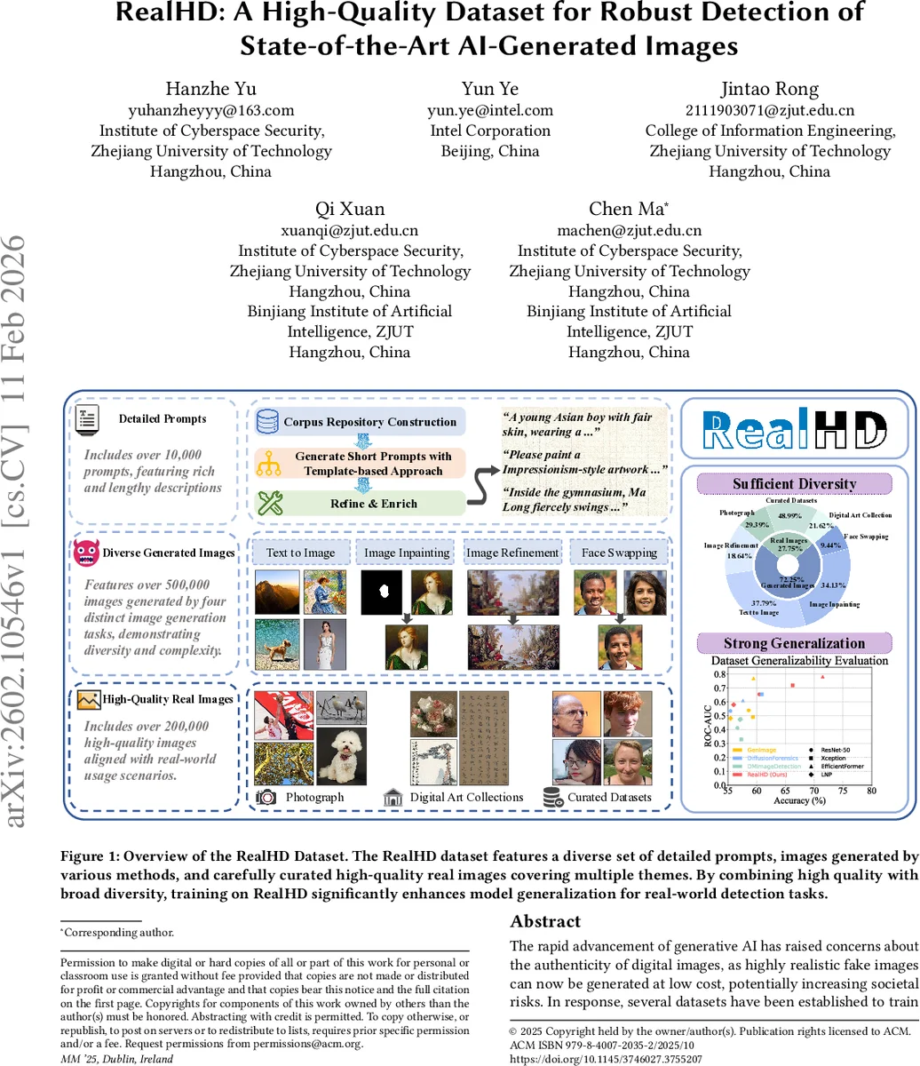 Strong factorization of ultradifferentiable vectors associated with compact Lie group representations