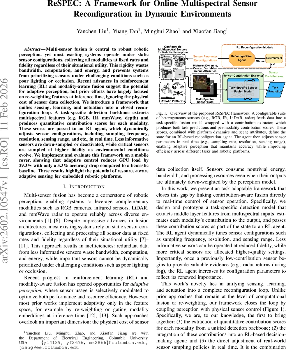 ReSPEC: A Framework for Online Multispectral Sensor Reconfiguration in Dynamic Environments