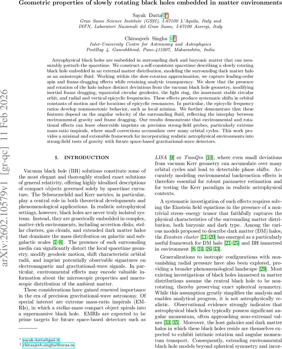 Dense Neural Networks are not Universal Approximators