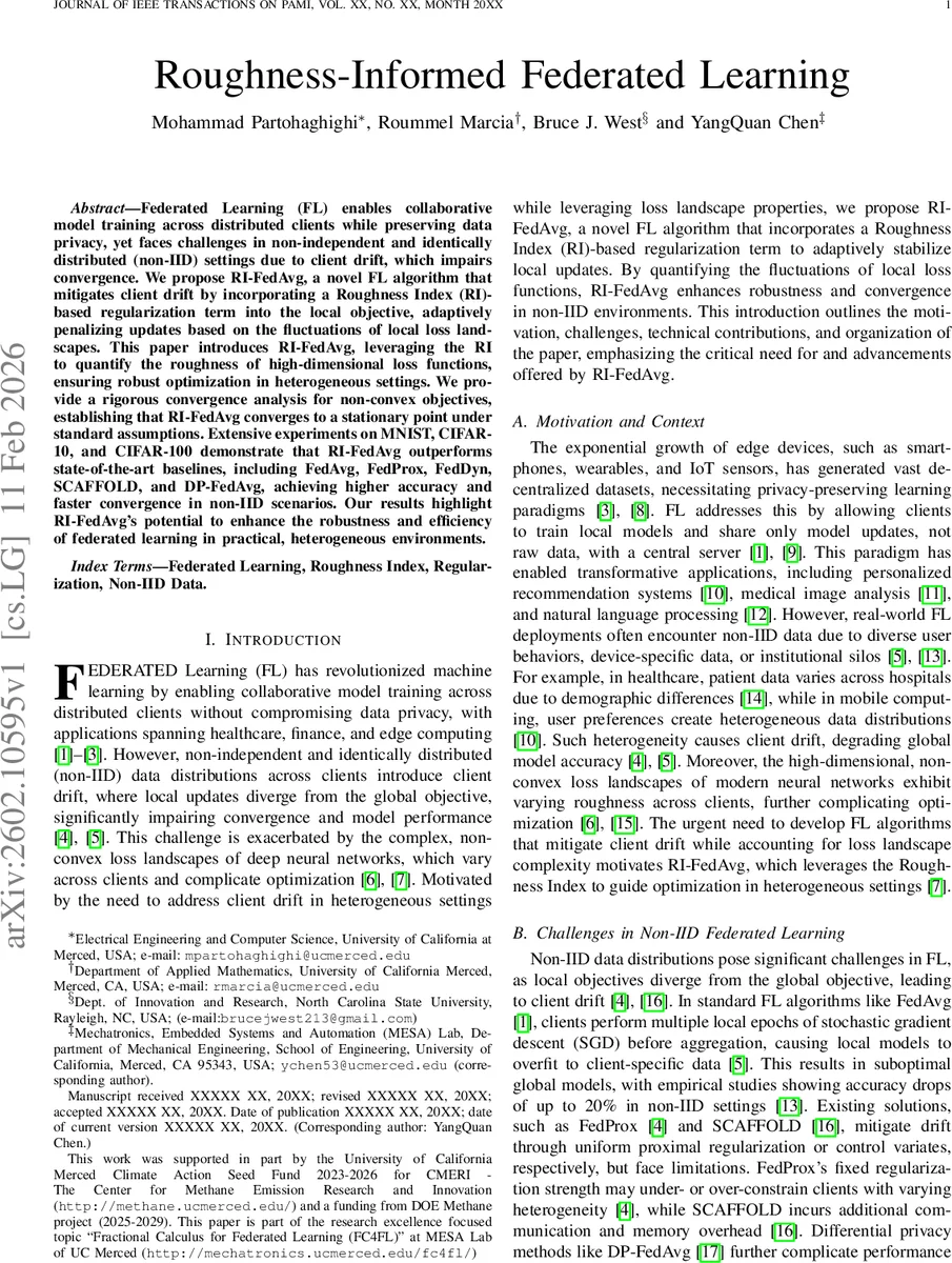 Roughness-Informed Federated Learning